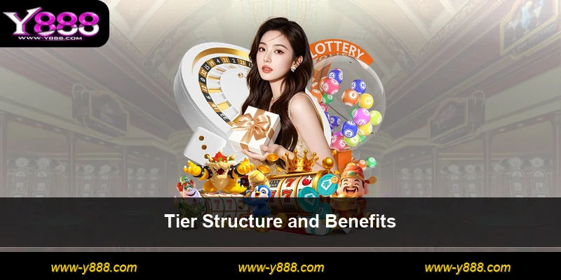 Tier Structure and Benefits